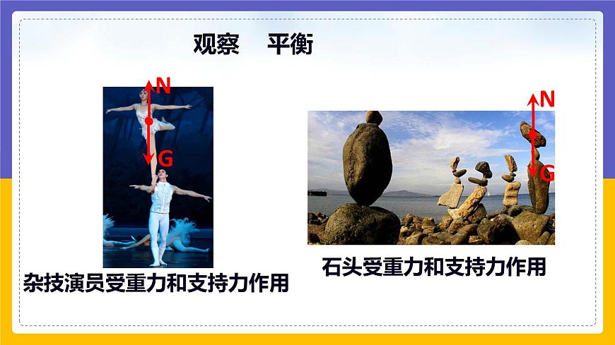 力的平衡第7頁
