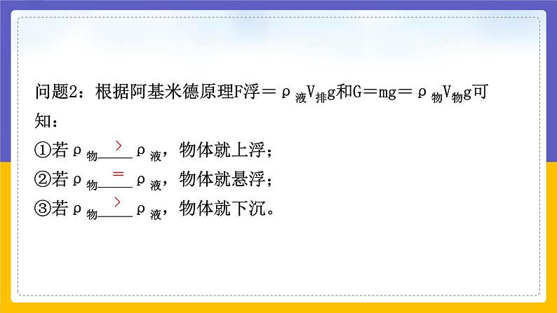 10.4 沉与浮(课件+教案+练习+学案)03