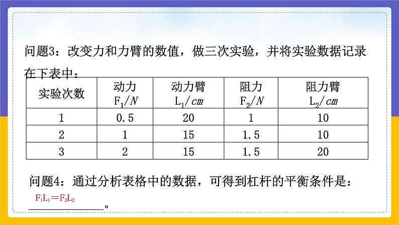 11.1 杠杆(课件+教案+练习+学案)07