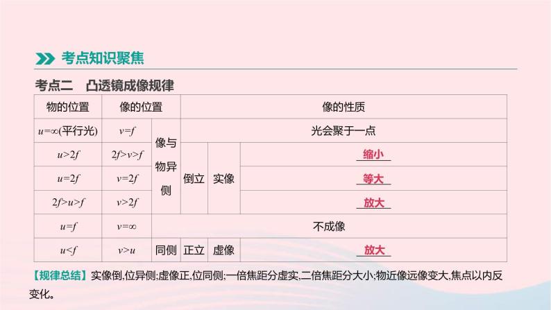 中考物理一轮复习第03单元《透镜及其应用》课件(含答案)07