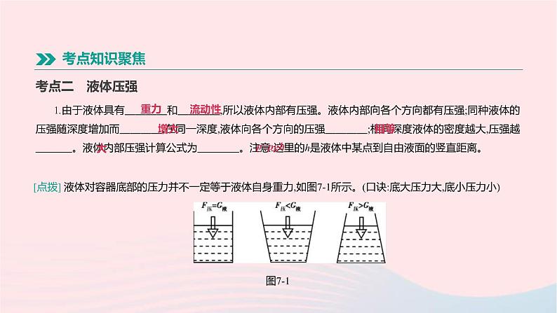 中考物理一轮复习第07单元《压强》课件(含答案)04