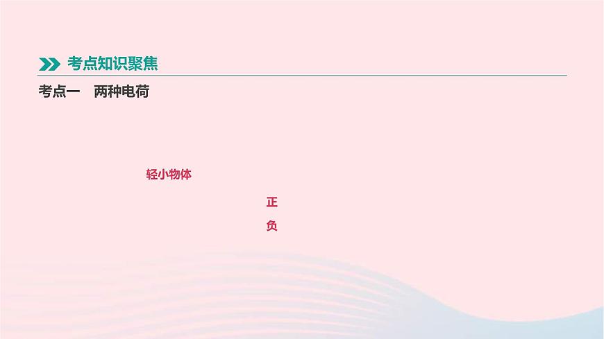中考物理一輪復(fù)習(xí)第14單元《電流和電路電壓電阻》課件(含答案)第2頁