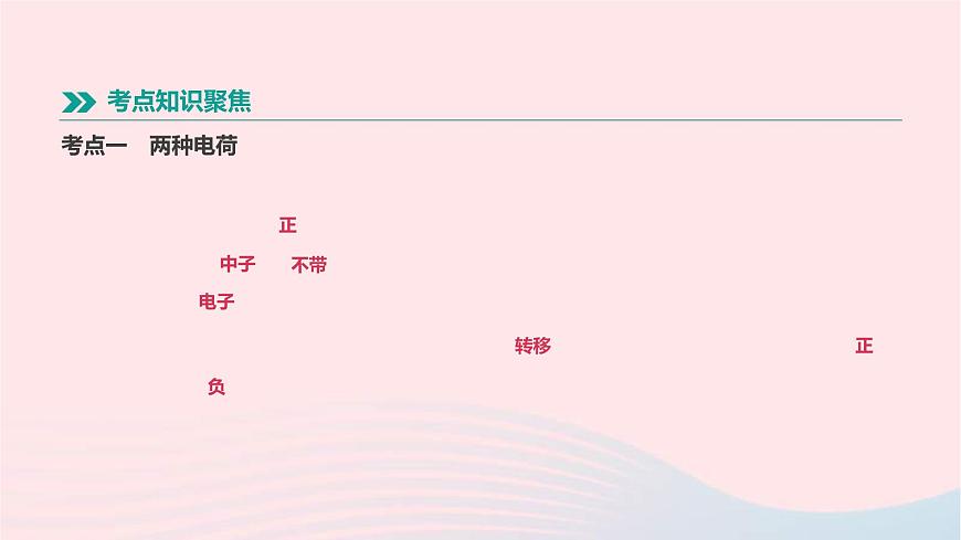 中考物理一輪復(fù)習(xí)第14單元《電流和電路電壓電阻》課件(含答案)第4頁