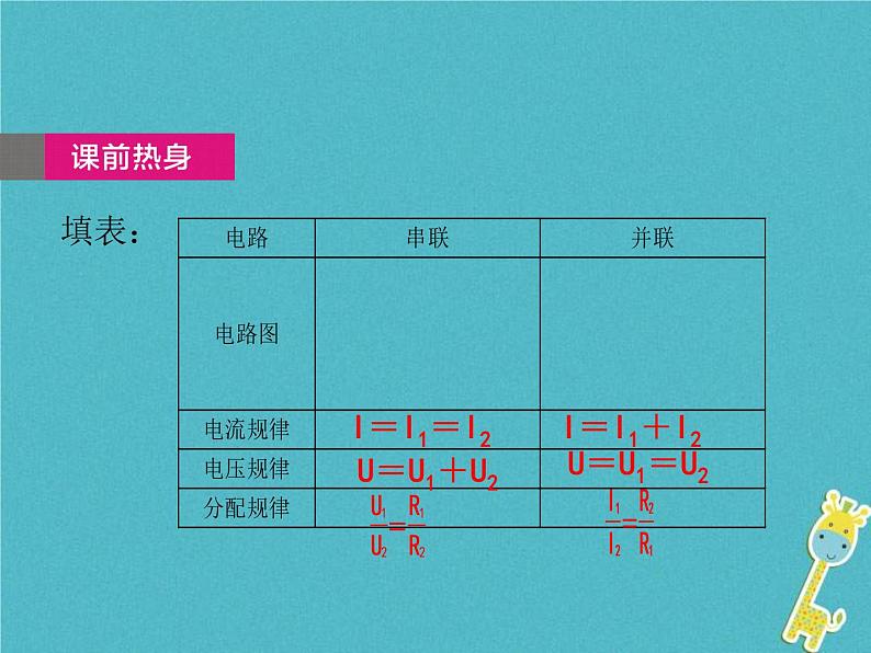 中考物理一轮复习课件第26课时《欧姆定律(二) 》(含答案)03