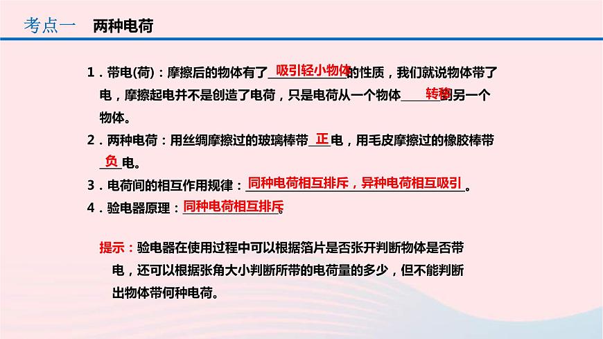 中考物理一輪復(fù)習(xí)第15章《電流和電路》課件(含答案)第2頁(yè)