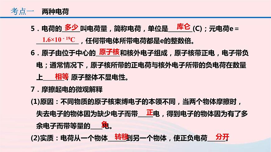 中考物理一輪復(fù)習(xí)第15章《電流和電路》課件(含答案)第3頁(yè)