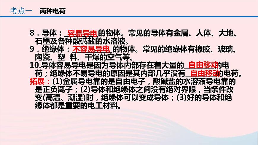 中考物理一輪復(fù)習(xí)第15章《電流和電路》課件(含答案)第4頁(yè)