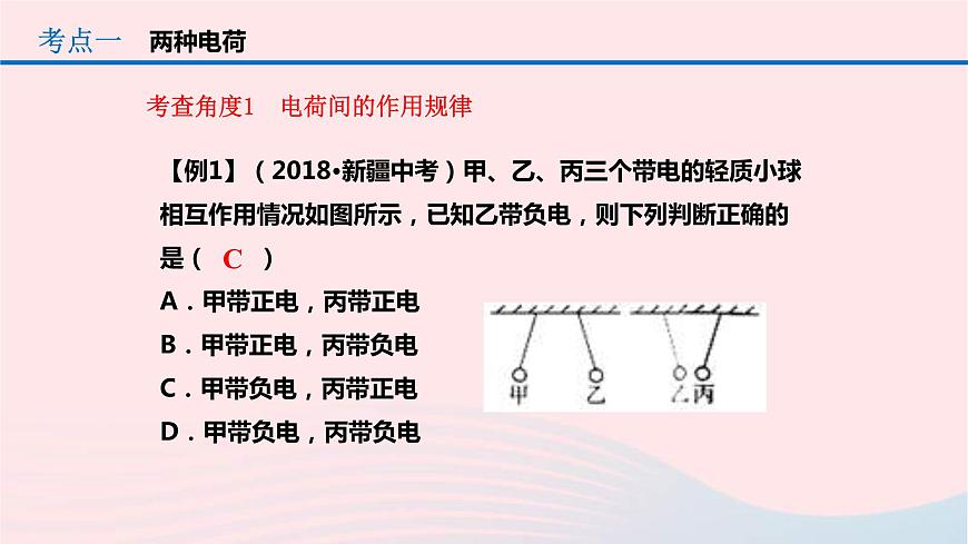 中考物理一輪復(fù)習(xí)第15章《電流和電路》課件(含答案)第5頁(yè)