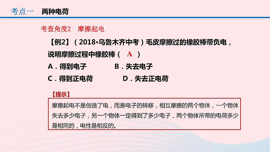 中考物理一輪復(fù)習(xí)第15章《電流和電路》課件(含答案)第6頁(yè)