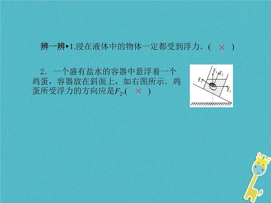 中考物理一輪復(fù)習(xí)《浮力》課件（含答案）第3頁