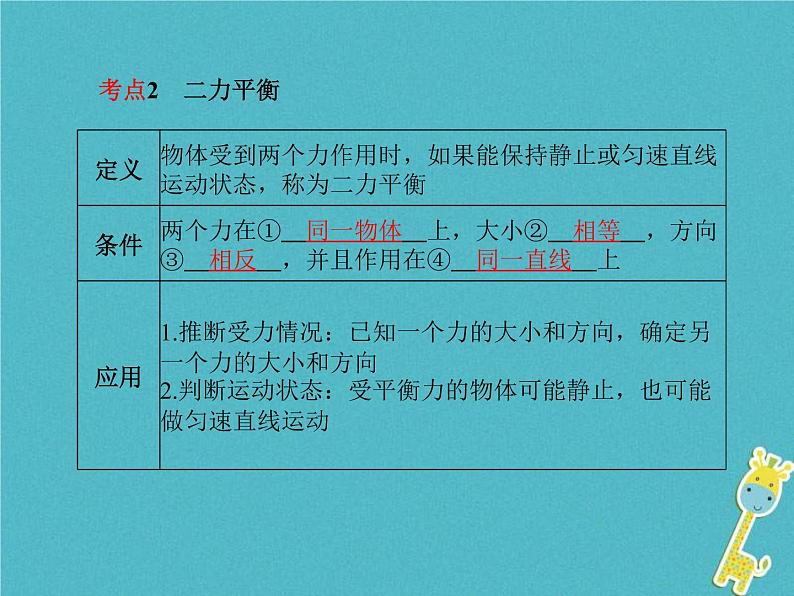 中考物理一轮复习《运动和力》课件(含答案)第4页