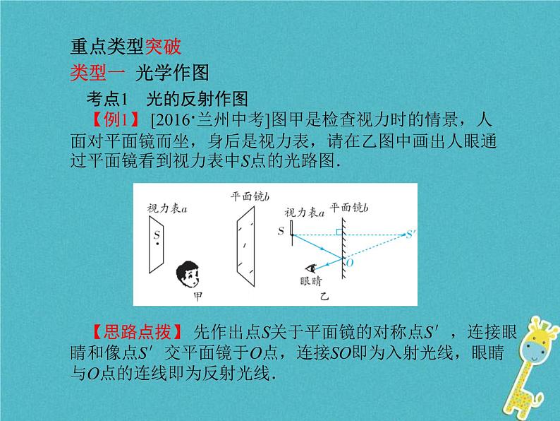 中考物理一轮复习专题2《作图题》课件(含答案)02