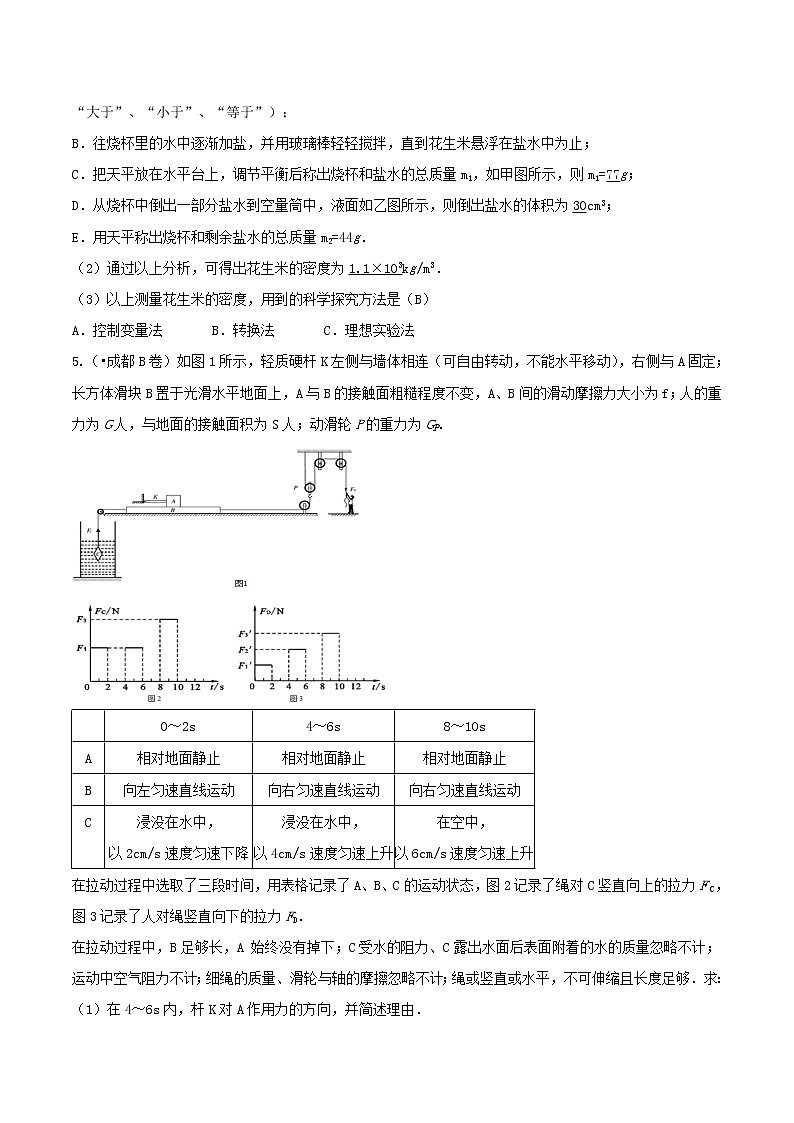 中考物理一轮复习题型复习(五)综合题(含答案)第3页