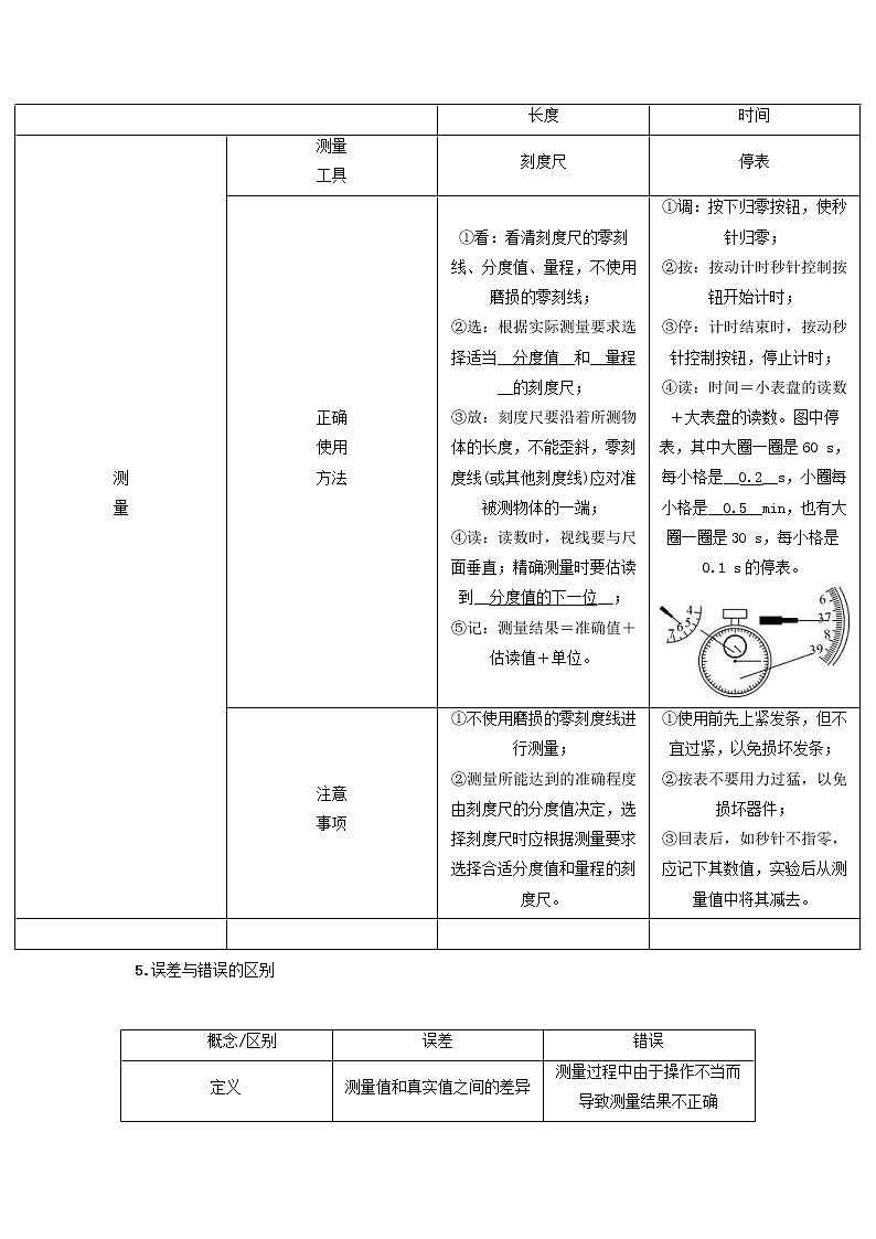 中考物理一轮复习讲与练第01讲《运动的世界》(含答案)第3页