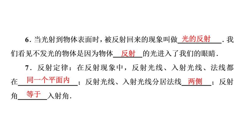 期末复习(四)光现象（习题PPT））2021-2022学年八年级上册物理人教版(共28张PPT)04