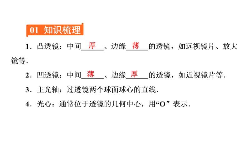 期末复习(五)透镜及其应用（习题PPT））2021-2022学年八年级上册物理人教版(共27张PPT)02