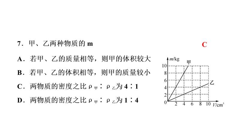 八年级(上)期末物理试卷（习题PPT））2021-2022学年八年级上册物理人教版(共36张PPT)08