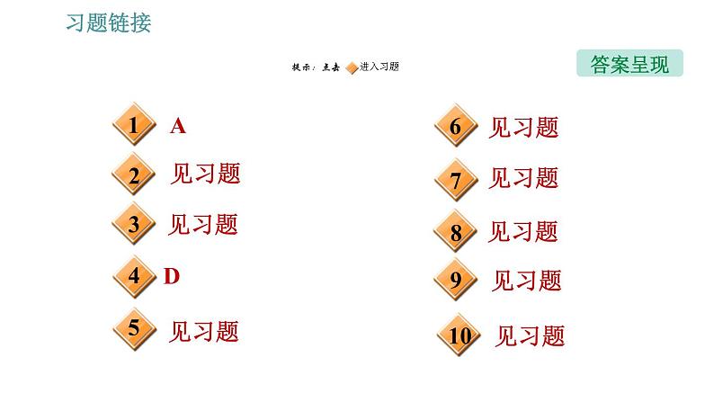 人教版八年级上册物理习题课件 期末提分练案 第2讲 第2课时 素养专项提升 探究声现象所运用的方法(24张)第2页