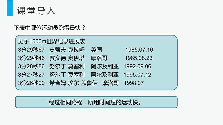 人教版物理八年級上冊課件：1.3運動的快慢（共35張PPT）第4頁