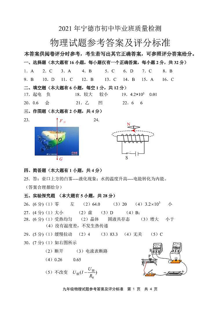2021初三物理答案第1頁