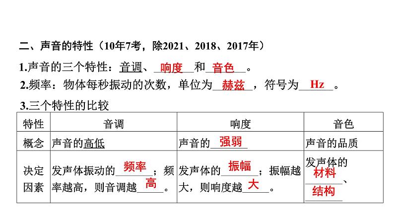2022中考一轮复习 第一部分 基础资料 第1课时 声现象课件PPT第7页