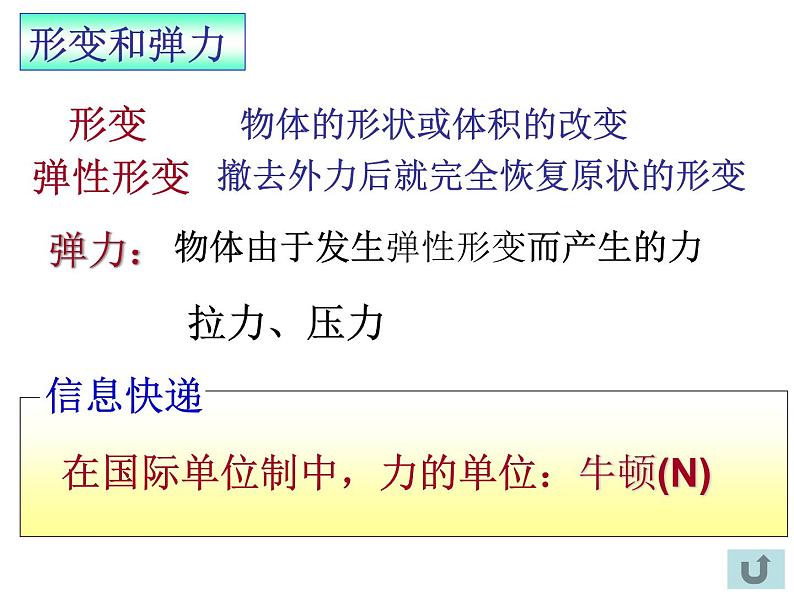 人教八年级下册第7章第2节 弹力(课件4份 教学设计4份 习题精选4份 媒体素材若干份)03