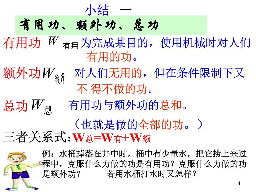 人教版八年級(jí)物理下冊(cè) 12.3 機(jī)械效率（課件） （共13張ppt）第6頁(yè)