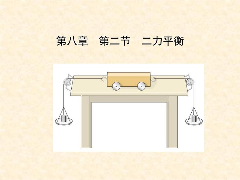 人教版八年级下册第八章 第二节 二力平衡第1页