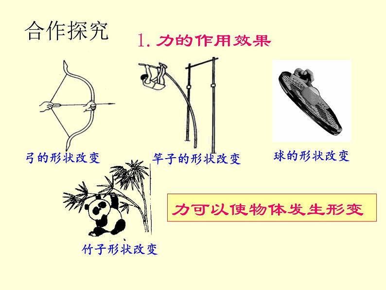 人教版物理八年级下册教学同步课件:第七章第1节 力(共32张PPT)第3页