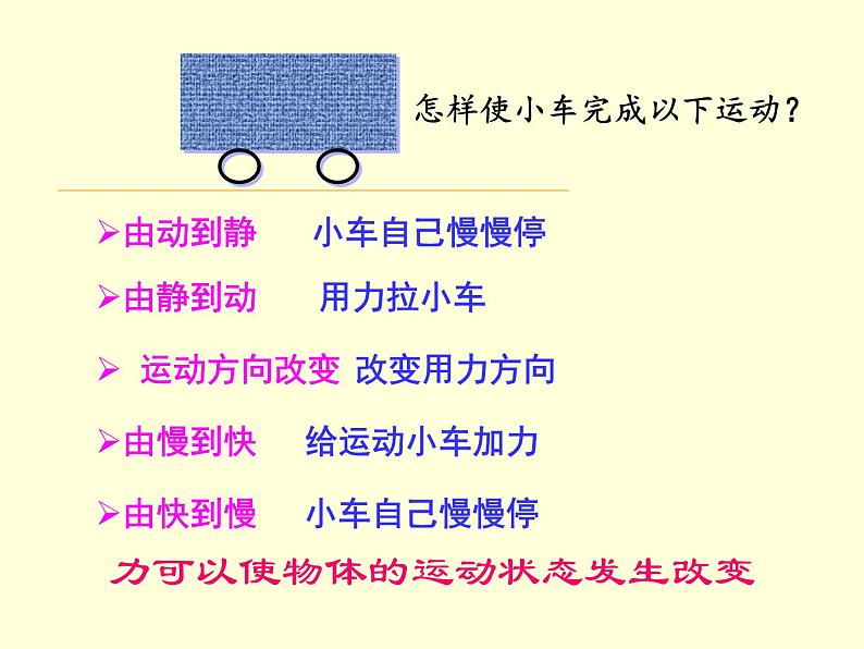 人教版物理八年级下册教学同步课件:第七章第1节 力(共32张PPT)第7页