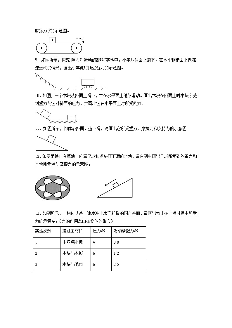 专项1 摩擦力(重难点专题训练)2021-2022学年八年级物理下学期期中考试复习专训(人教版)第3页
