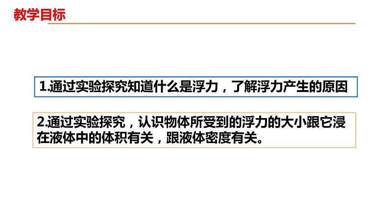 人教版 初中物理 10.1浮力(课件)-八年级物理下册同步(共35张PPT)02