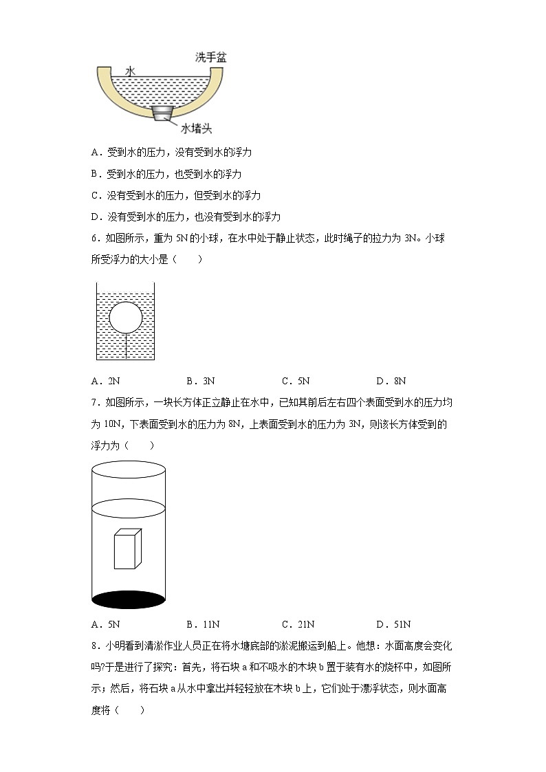 人教版八年級物理下冊----10.1浮力 同步練習(xí)（有解析）第2頁