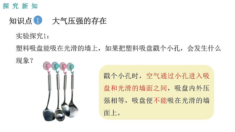 人教版八年级物理下册----9.3大气压强 课件+素材05