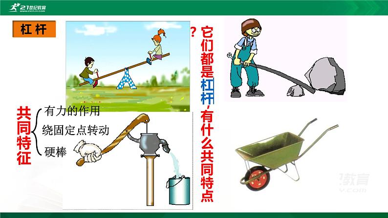 12.1杠杆(课件)第3页