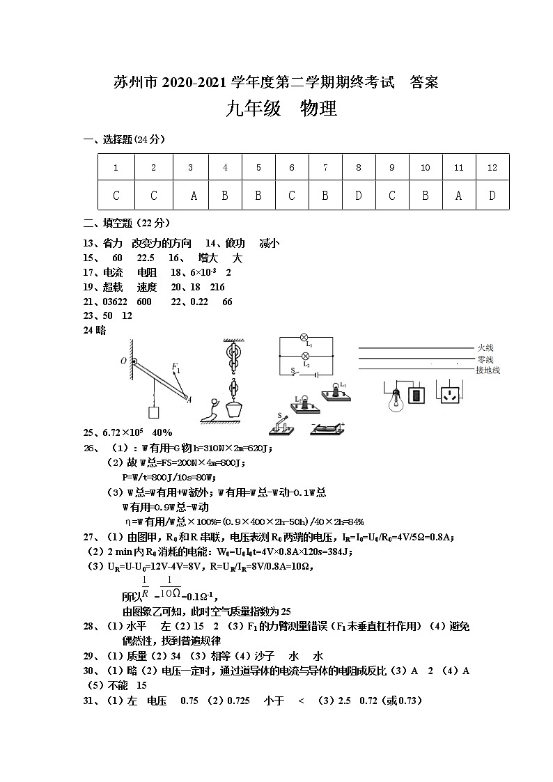 初三物理 苏州市2020-2021学年度第二学期期终考试答案第1页