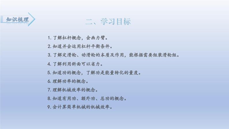 苏科版初中物理复习专题:《 简单机械和功 机械能和内能 》(复习课件)第4页