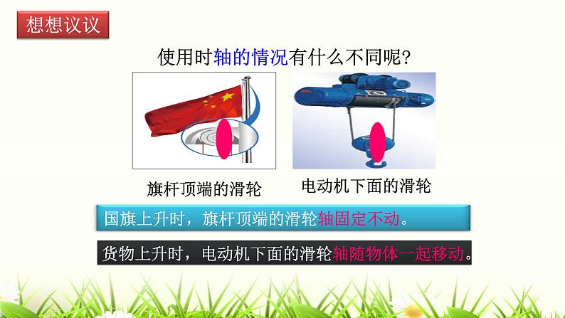 12.2 滑轮 课件-2021-2022学年人教版物理八年级下册第4页