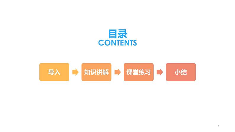 18.2 电功率 课件-2021-2022学年人教版物理九年级全一册02