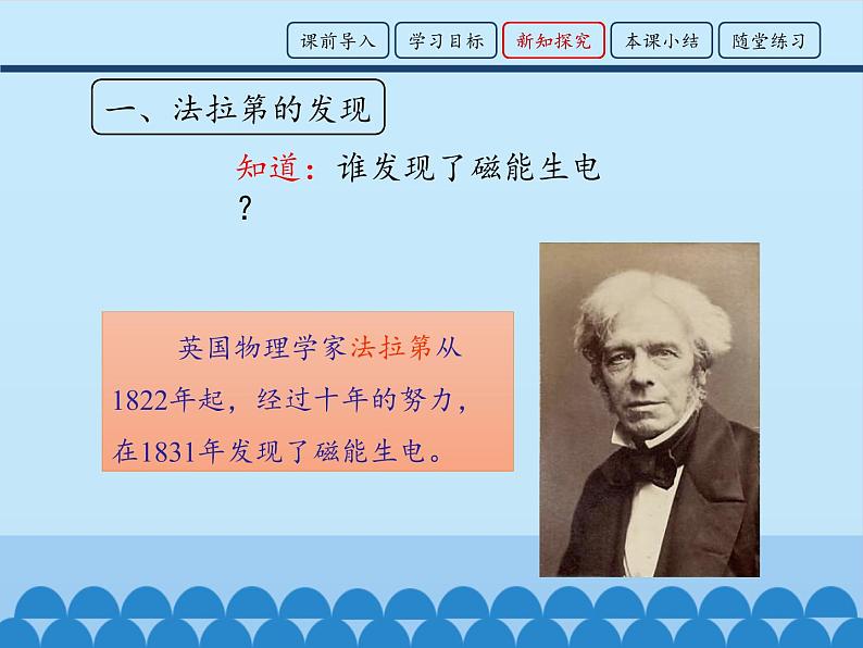 教科版九年级物理上册 8.1 电磁感应现象_(课件)第4页