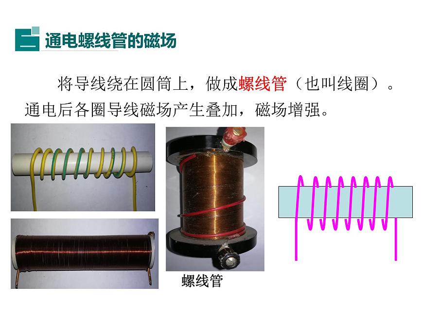 教科版九年級物理上冊 7.2 電流的磁場（課件）第5頁