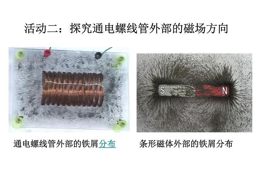 教科版九年級物理上冊 7.2 電流的磁場（課件）第7頁