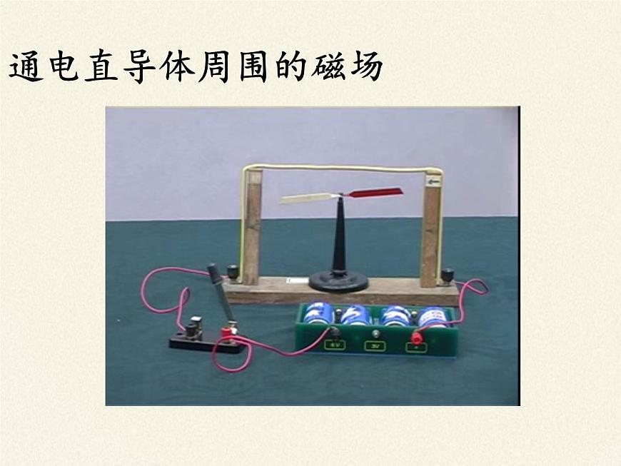 教科版九年級(jí)物理上冊 7.2 電流的磁場(課件)第2頁