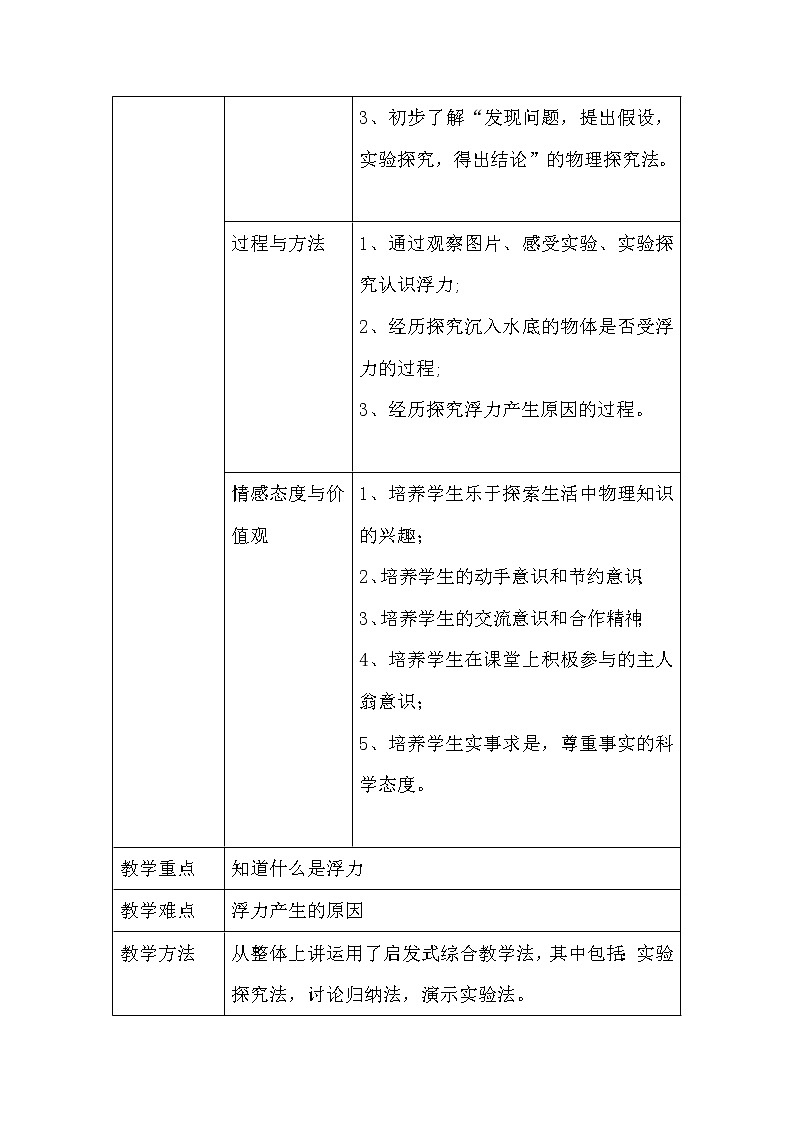 教科版物理八年级下册 2 认识浮力(1)(教案)02