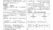 2021学年第八章 力与运动2 力的平衡教学设计