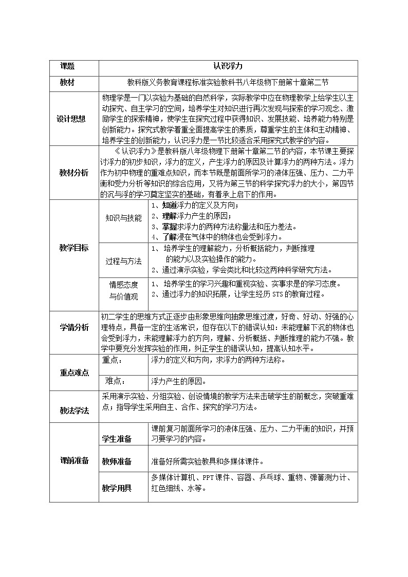 教科版物理八年级下册 10.2 认识浮力(2)（教案）01