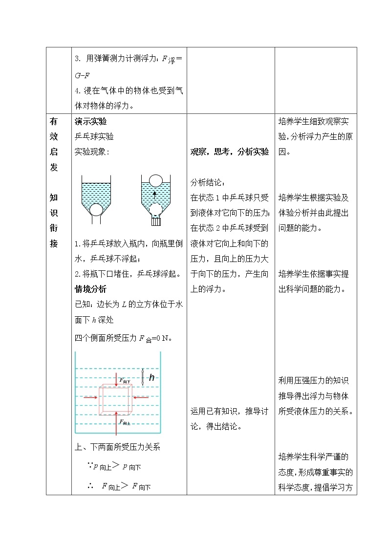 教科版物理八年级下册 10.2 认识浮力(9)（教案）03