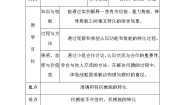 初中物理教科版八年级下册第十二章 机械能2 机械能的转化教案设计