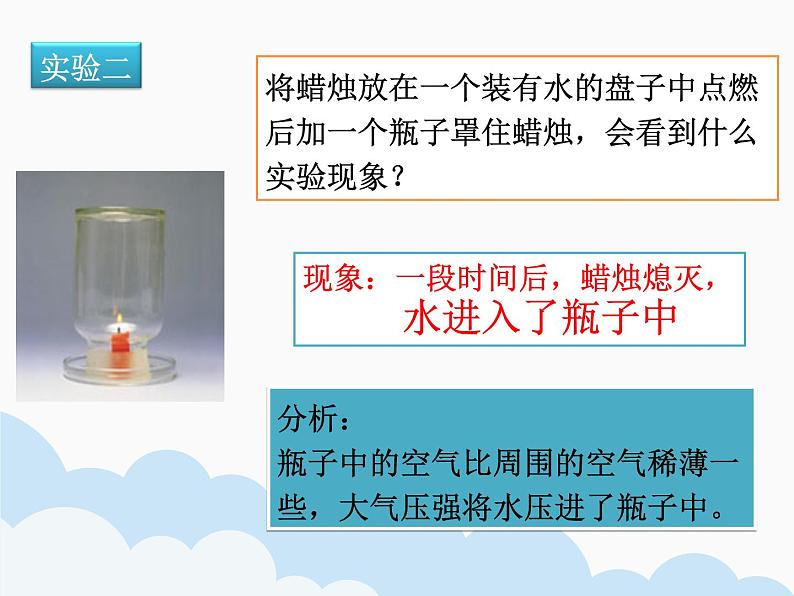教科版物理八年级下册 9.4大气压强(课件)第7页