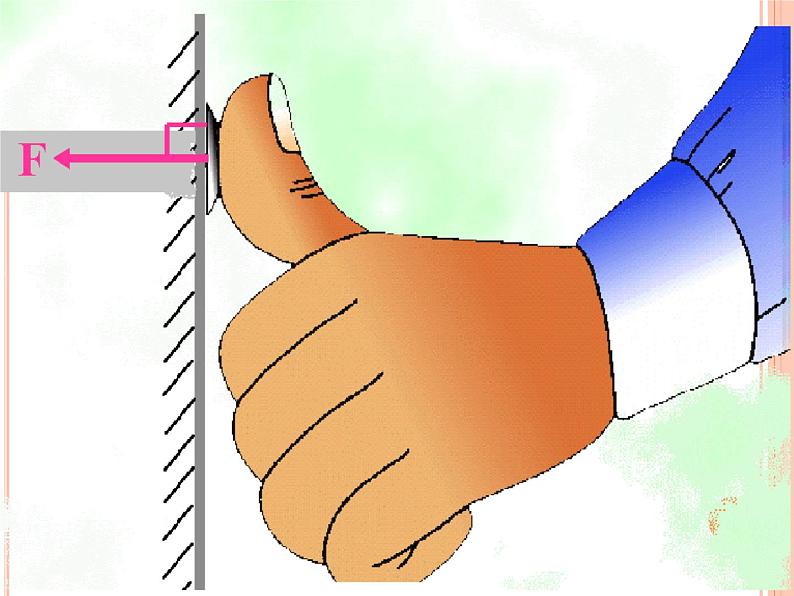 教科版物理八年级下册 9.1 压强(课件)第4页